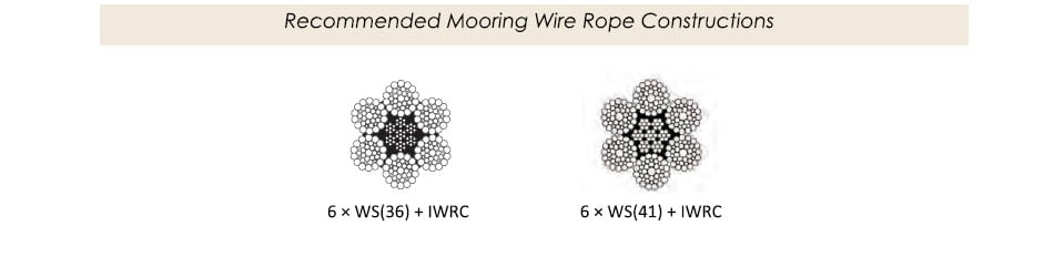 mooring wire constructions