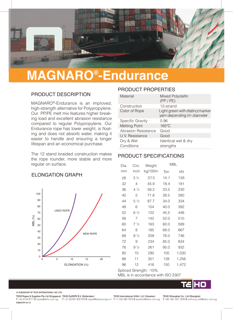 Magnaro-Endurance-TehoRopes-1